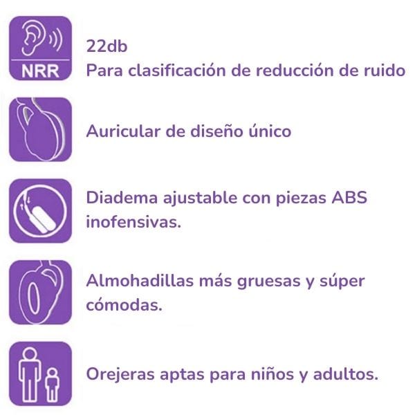 Protectores Sensoriales Audífonos Protectores Sensoriales para Niños (22db) Ice Cream Jugar y Crear