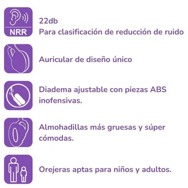 Protectores Sensoriales Audífonos Protectores Sensoriales para Niños (22db) Rap Baby Boy Jugar y Crear